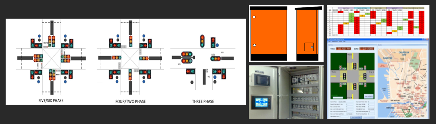 Responsive image